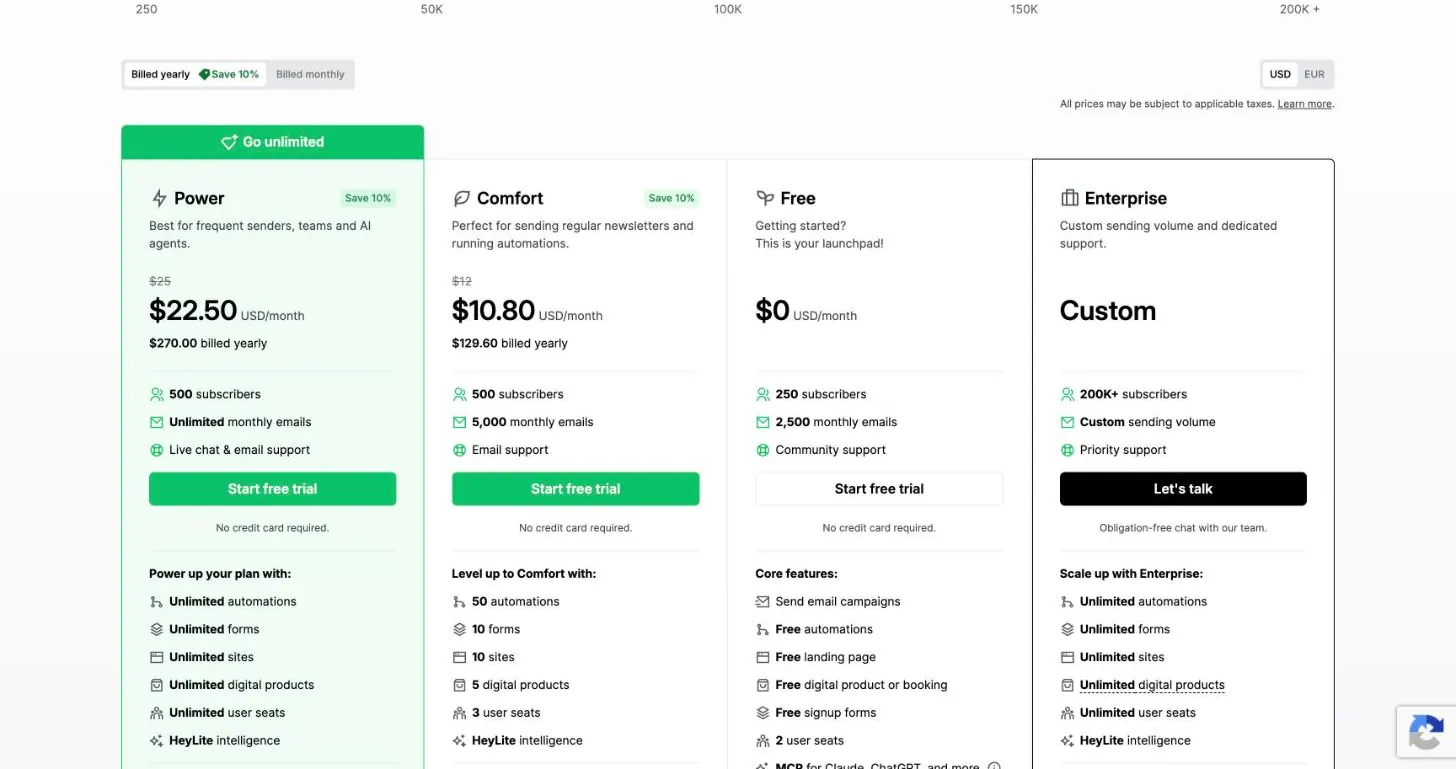 MailerLite pricing page
